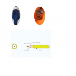 Sonda de RedOX para A-TECHNOPOOL SYSTEM PH-RX
